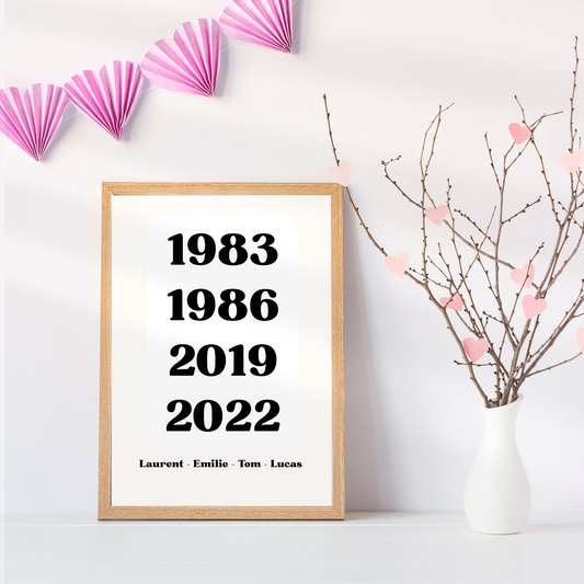Affiche "Dates famille" - Poster dates de naissance personnalisé Noir