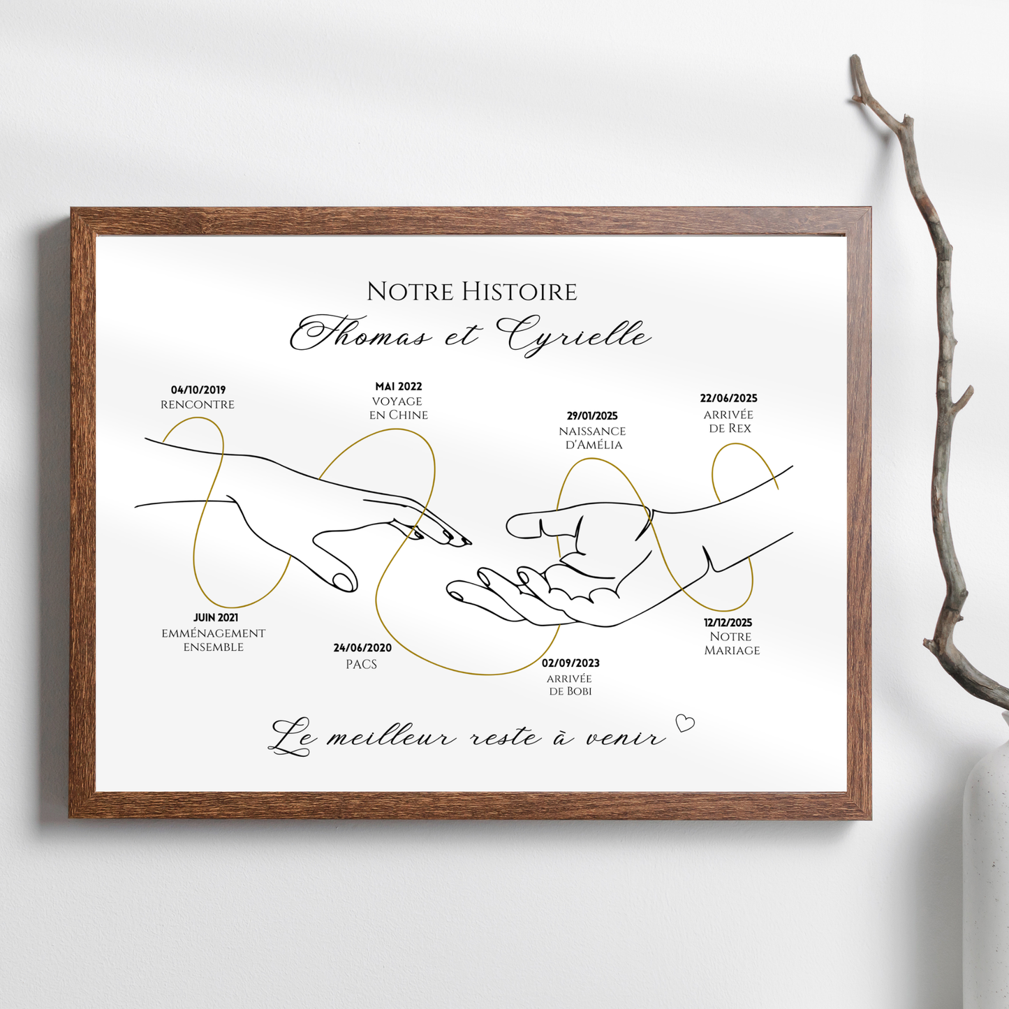 Affiche Personnalisée «Notre Histoire d'Amour» - Cadeau de Saint-Valentin Unique