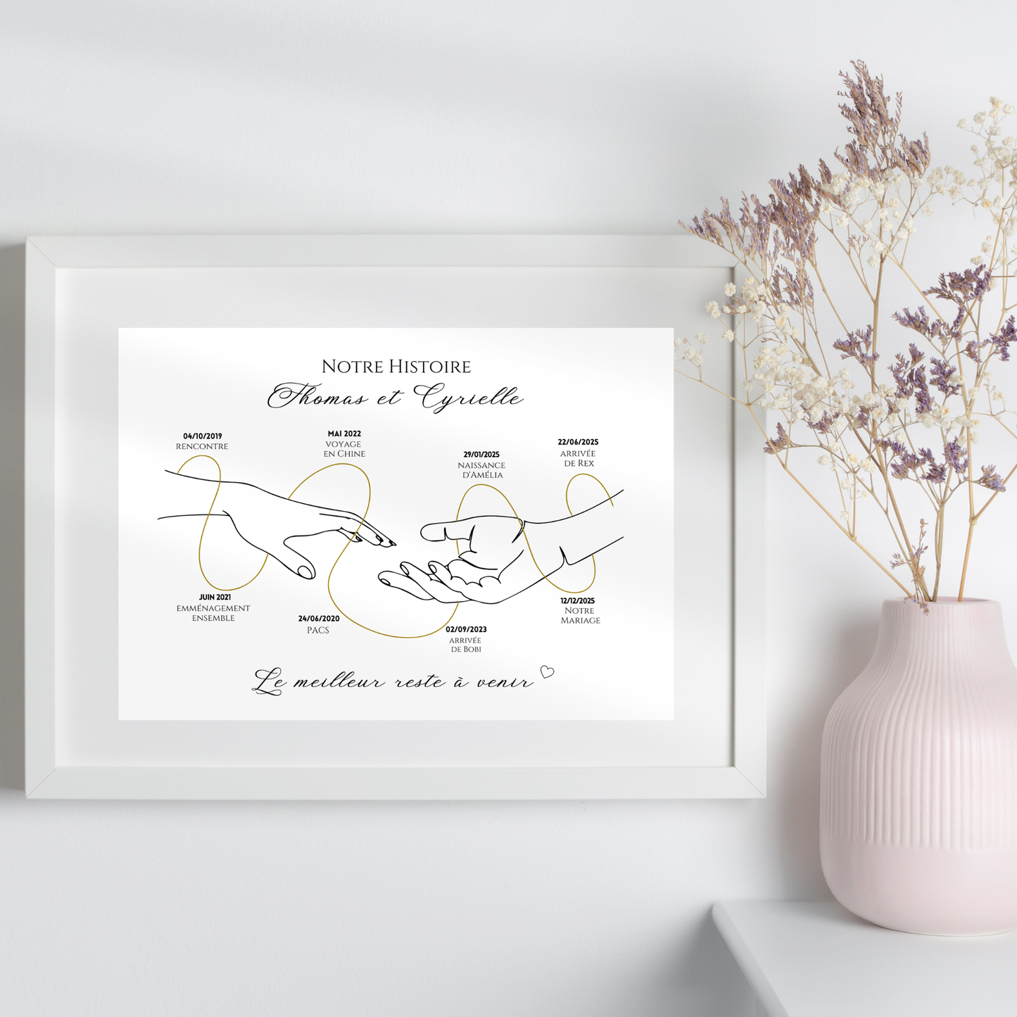 Affiche Personnalisée «Notre Histoire d'Amour» - Cadeau de Saint-Valentin Unique