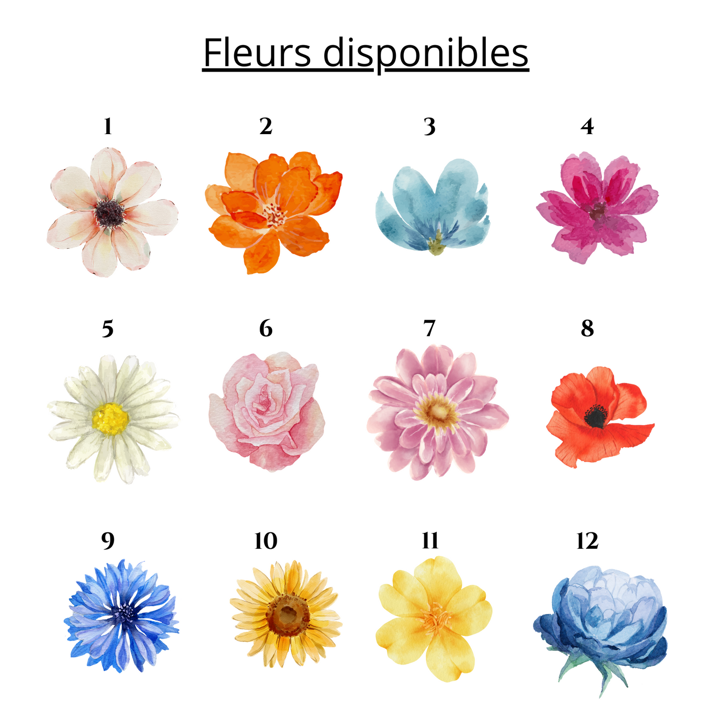 Affiche mamie et fleurs  personnalisées  - cadeau mamie et petits enfants