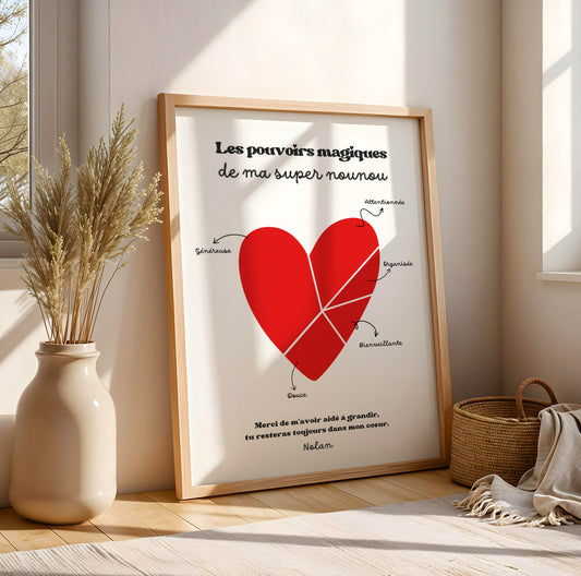 Affiche Merci Nounou Personnalisée avec Cœur