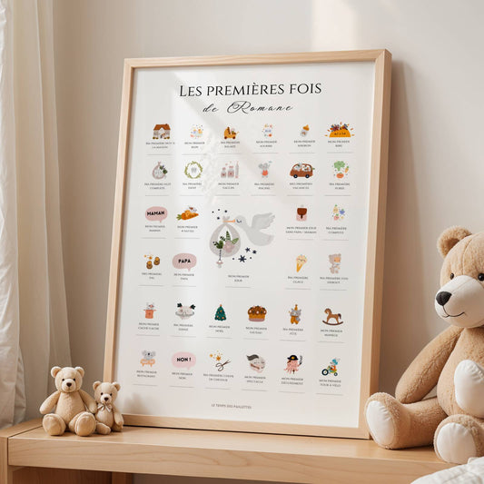 poster premières fois bébé personnalisé prénom terracotta décoration chambre