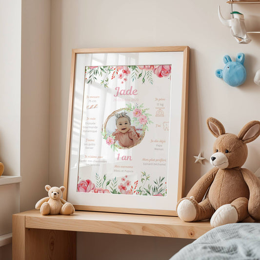 Affiche Anniversaire Fille Personnalisée Thème Fleurs Roses – Poster Étapes 1 An 2 Ans Souvenir Cadeau Fête
