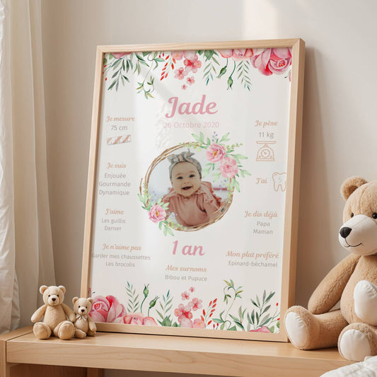 Affiche Anniversaire Fille Personnalisée Thème Fleurs Roses – Poster Étapes 1 An 2 Ans Souvenir Cadeau Fête