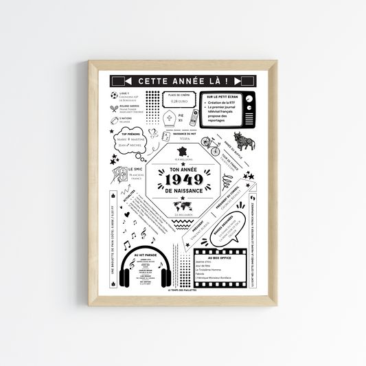 Affiche date de naissance 1949 - Affiche d'anniversaire - Carte année de naissance par Le Temps des Paillettes - Le Temps des Paillettes