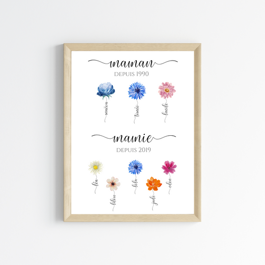 Affiche mamie et fleurs personnalisées - cadeau mamie et petits enfants - Le Temps des Paillettes