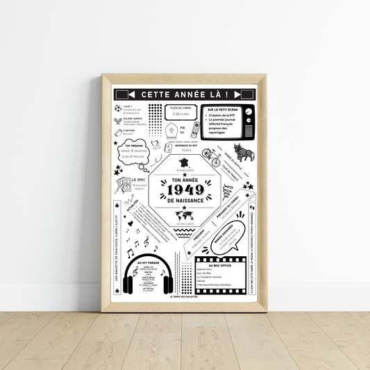 Affiche date de naissance 1949 - Affiche d'anniversaire - Carte année de naissance par Le Temps des Paillettes - Le Temps des Paillettes