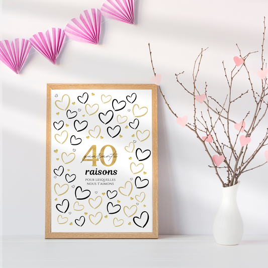 Carte Anniversaire 40 ans - Affiche raisons pour lesquelles nous t’aimons