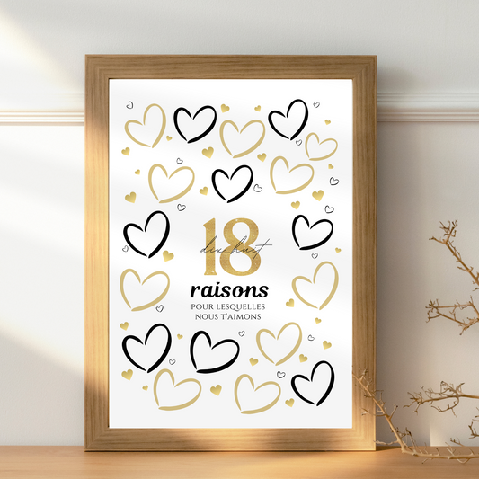 Carte Anniversaire 18 ans - Affiche raisons pour lesquelles nous t’aimons