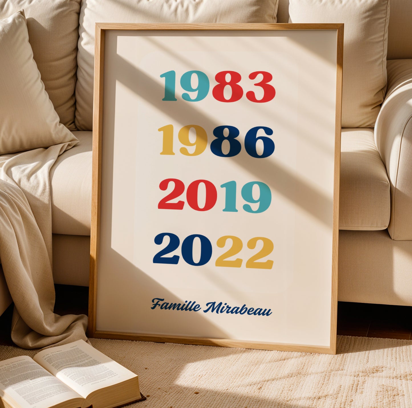 Affiche Dates de Naissance Famille Personnalisée Colorée – Poster Prénoms et Dates Cadeau Noël Anniversaire - Image 5