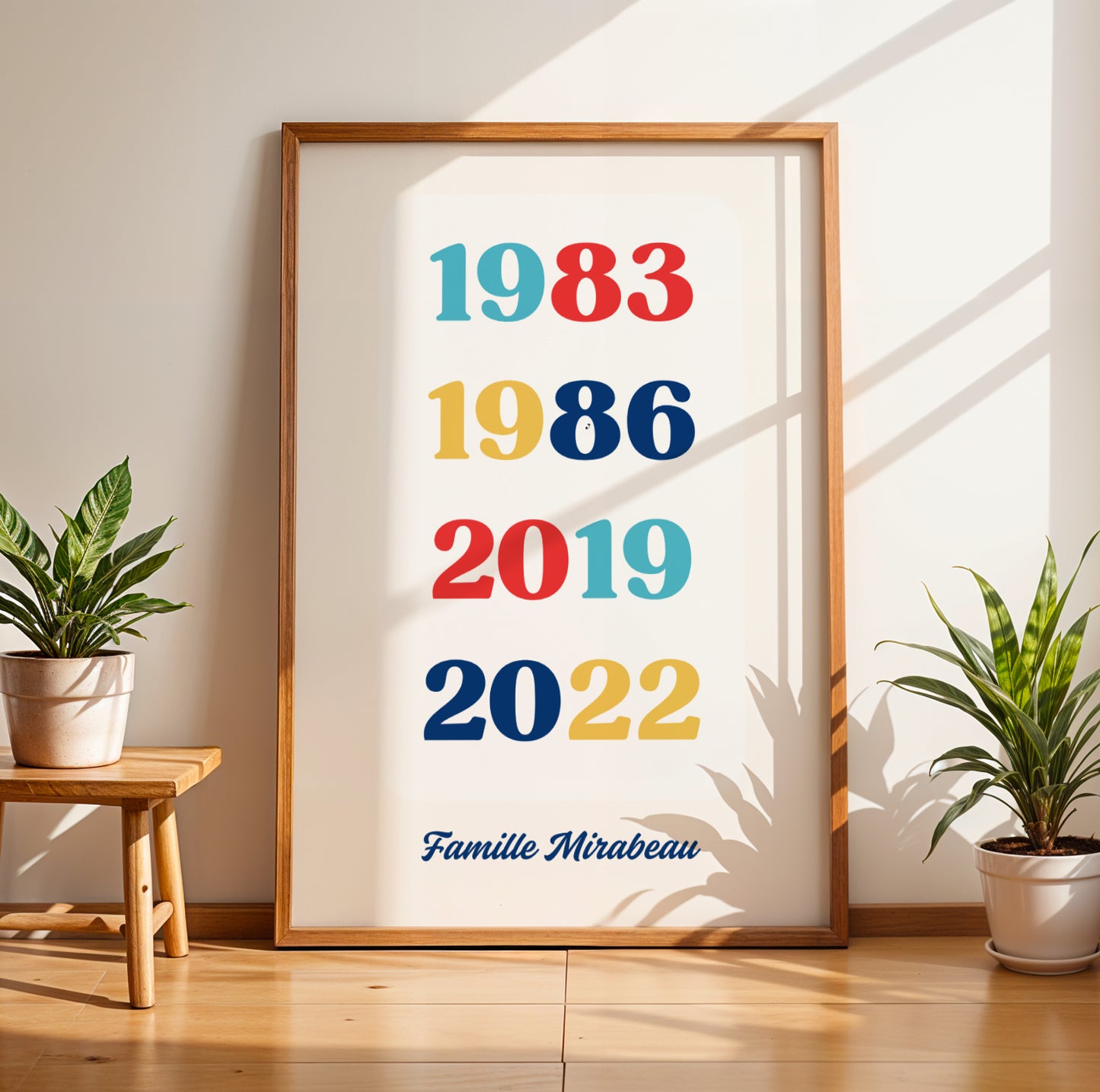 Affiche Dates de Naissance Famille Personnalisée Colorée – Poster Prénoms et Dates Cadeau Noël Anniversaire - Image 6