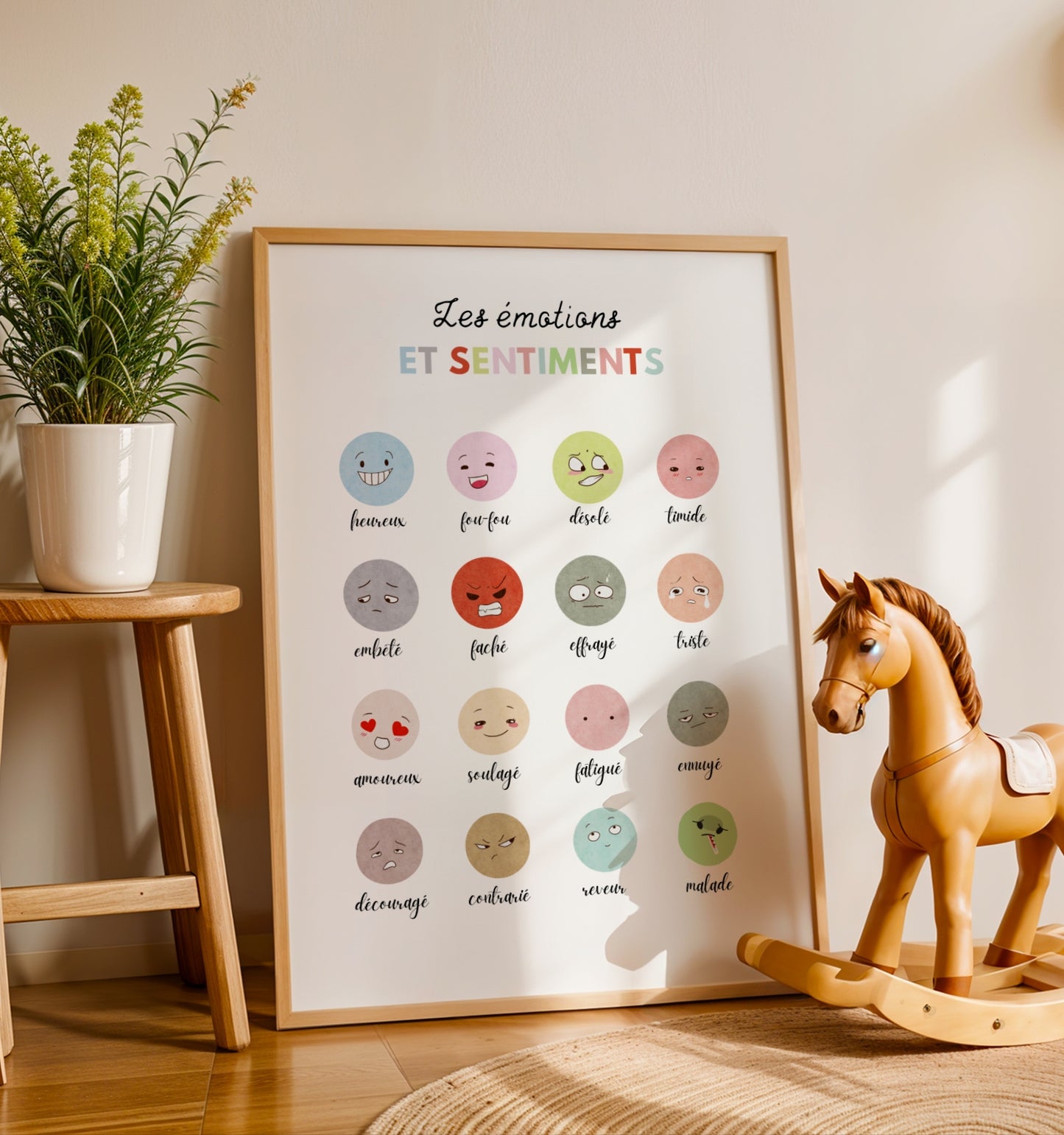 Affiche Éducative Enfant – Tableau des Émotions en Français – Poster Pédagogique pour Apprendre les Sentiments