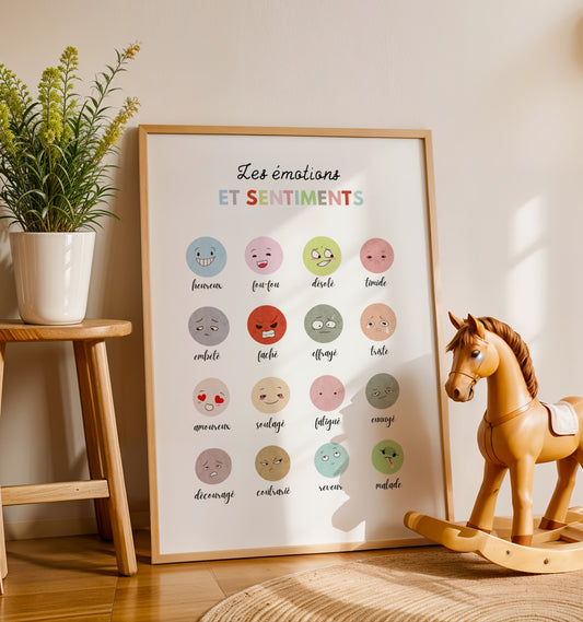 Affiche Éducative Enfant – Tableau des Émotions en Français – Poster Pédagogique pour Apprendre les Sentiments