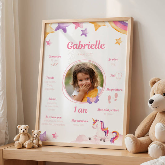 Affiche Anniversaire Licorne Personnalisée – Poster 1 An Licorne arc en ciel