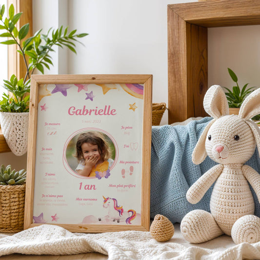 Affiche Anniversaire Licorne Personnalisée – Poster 1 An Licorne arc en ciel
