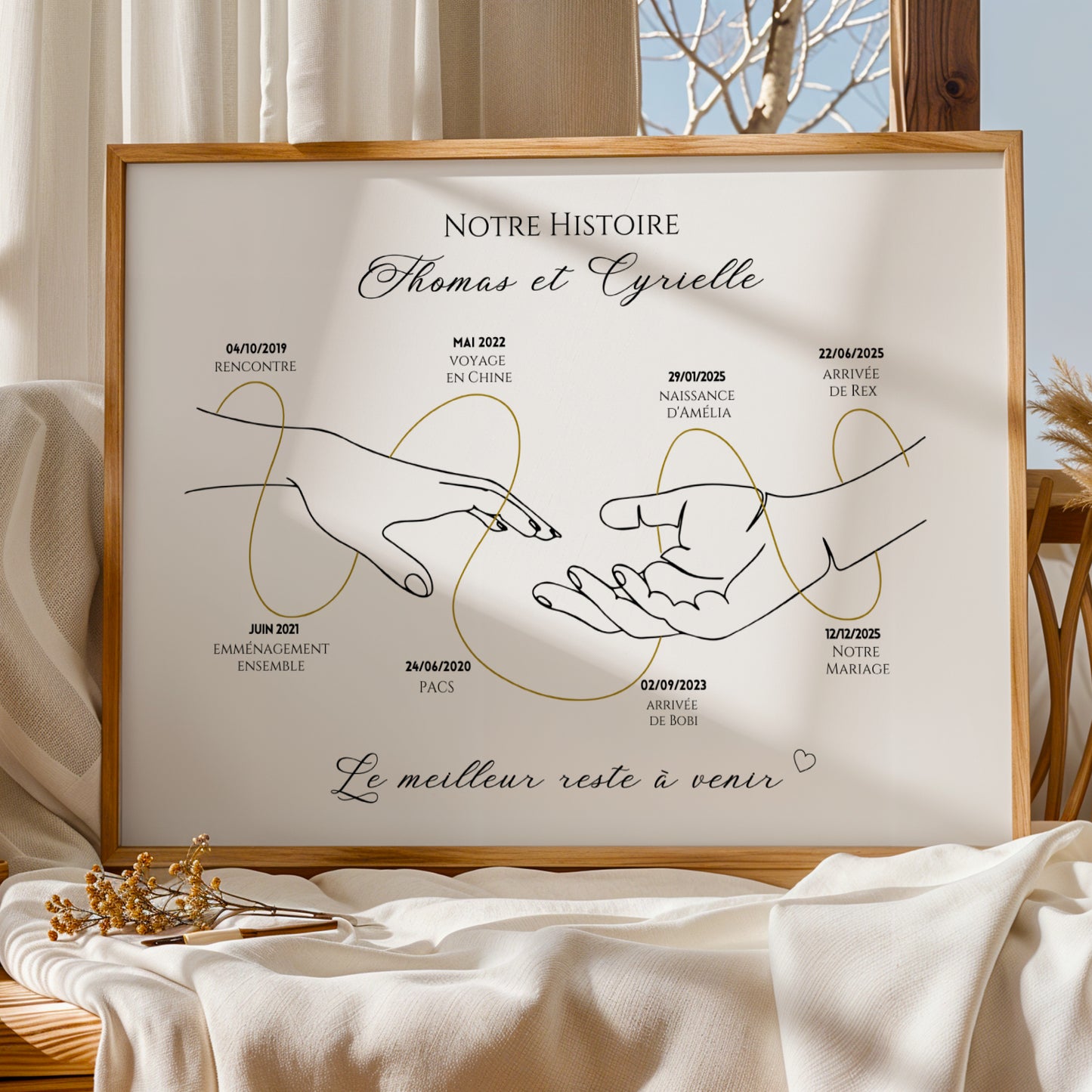 Affiche Personnalisée «Notre Histoire d'Amour» - Cadeau de Saint-Valentin Unique - Image 3