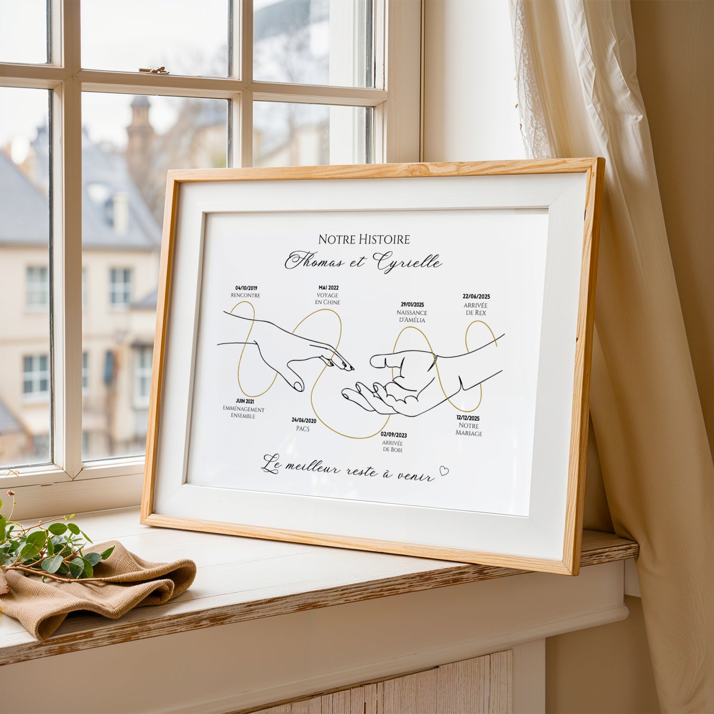 Affiche Personnalisée «Notre Histoire d'Amour» - Cadeau de Saint-Valentin Unique - Image 1