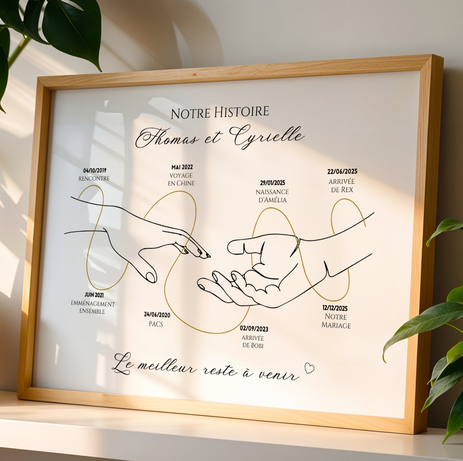 Affiche Personnalisée «Notre Histoire d'Amour» - Cadeau de Saint-Valentin Unique - Image 4