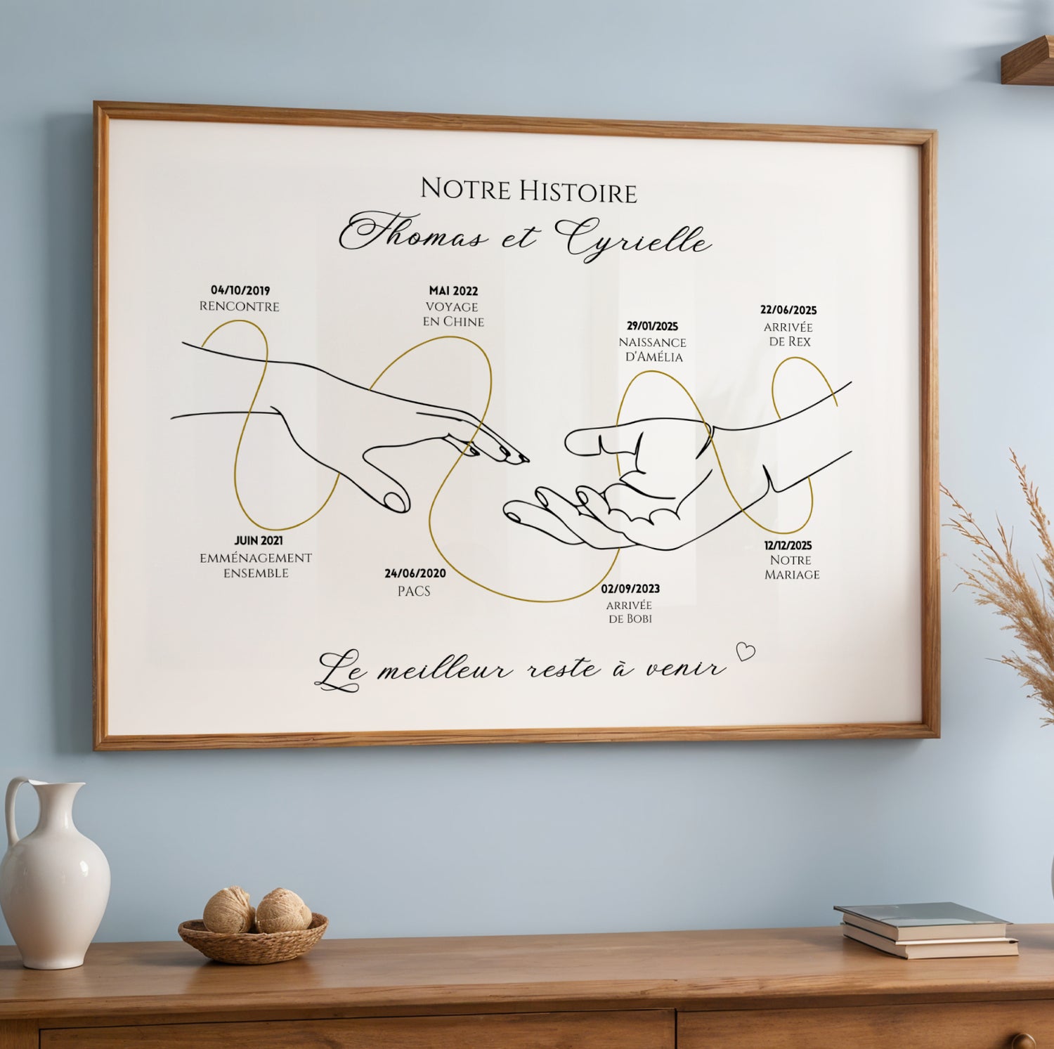 Affiche Personnalisée «Notre Histoire d'Amour» - Cadeau de Saint-Valentin Unique - Image 5