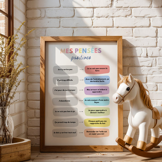 Affiche Pensées Positives Enfant – Growth Mindset Français – Poster Affirmations Confiance en soi – Décoration Positive Montessori