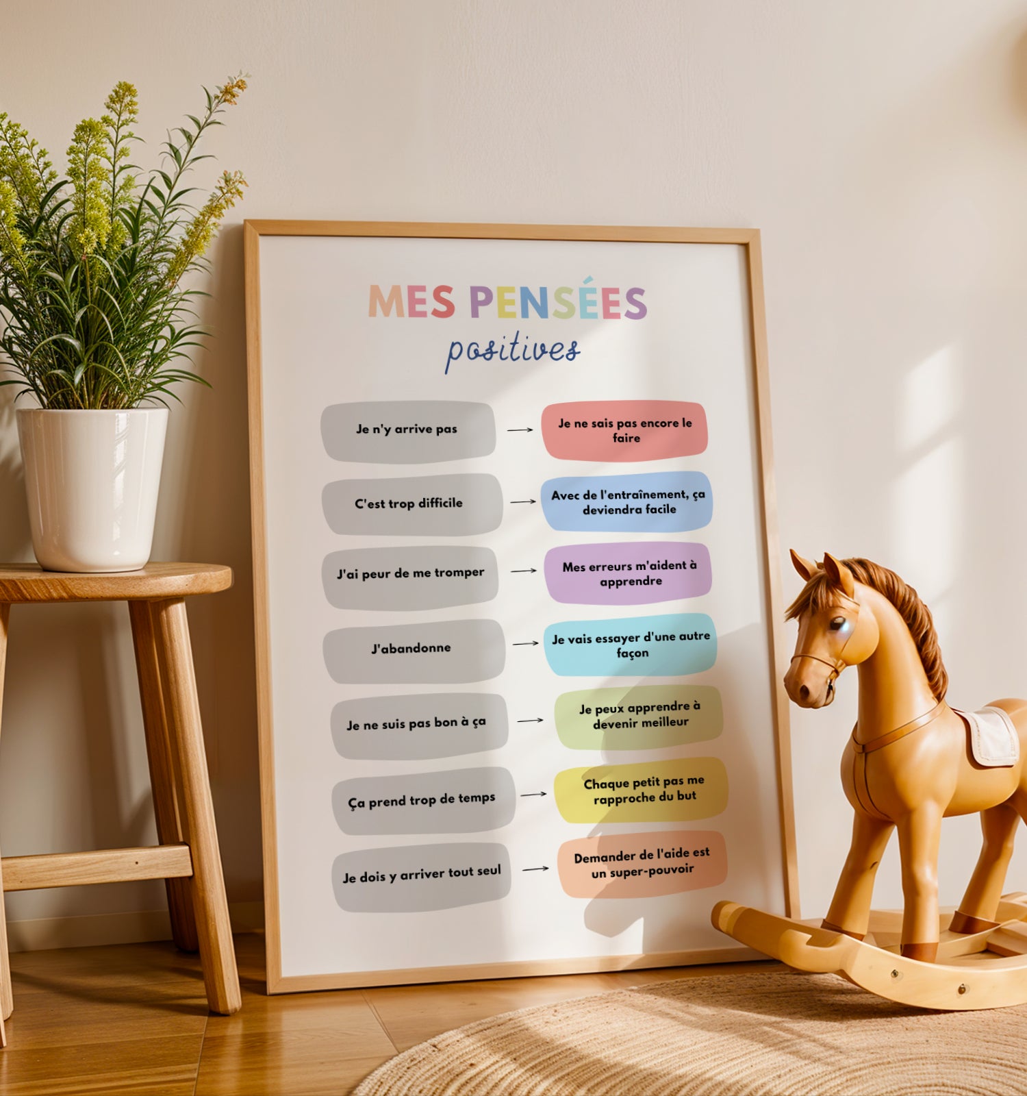 Affiche Growth Mindset Enfant Pensées Positives – Poster Affirmations Confiance en Soi Chambre Bébé Montessori - Image 3