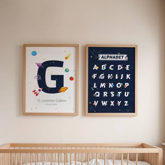 Lot 3 Affiches Chambre Enfant Espace Alphabet Chiffres Prénom – Galerie Murale Éducative Cadeau Naissance Garçon