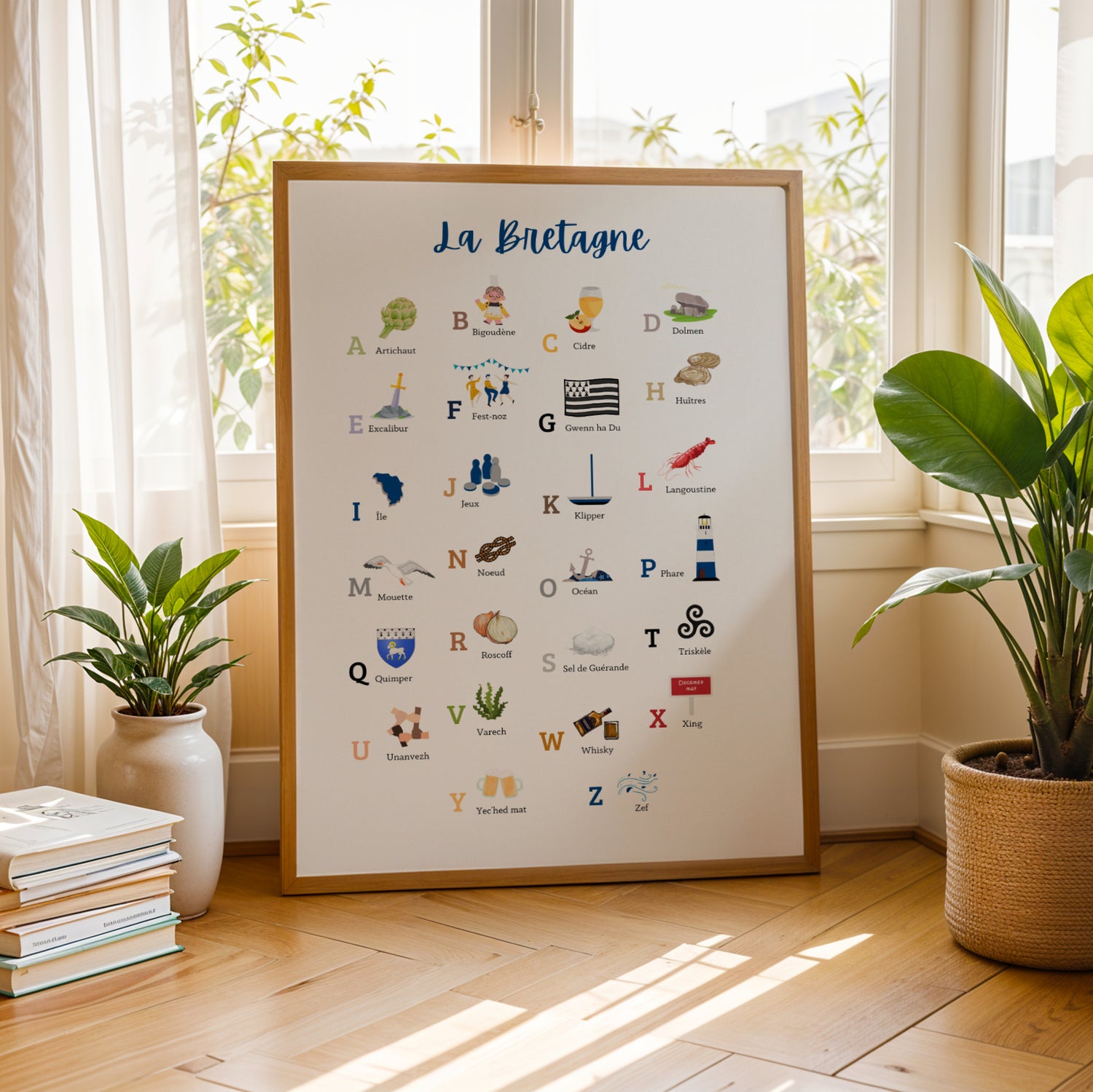 affiche abécédaire breton idée cadeau décoration