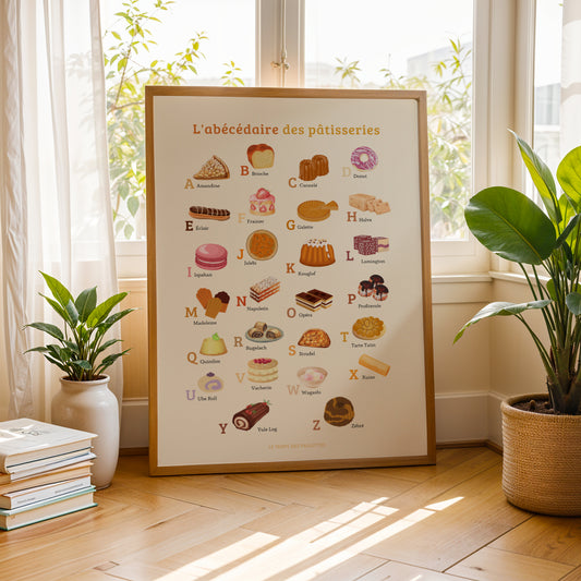 affiche cuisine gourmande décoration murale pâtisserie