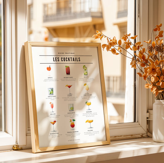 Affiche "Guide Pratique : Les Cocktails" – Décoration Cuisine & Bar