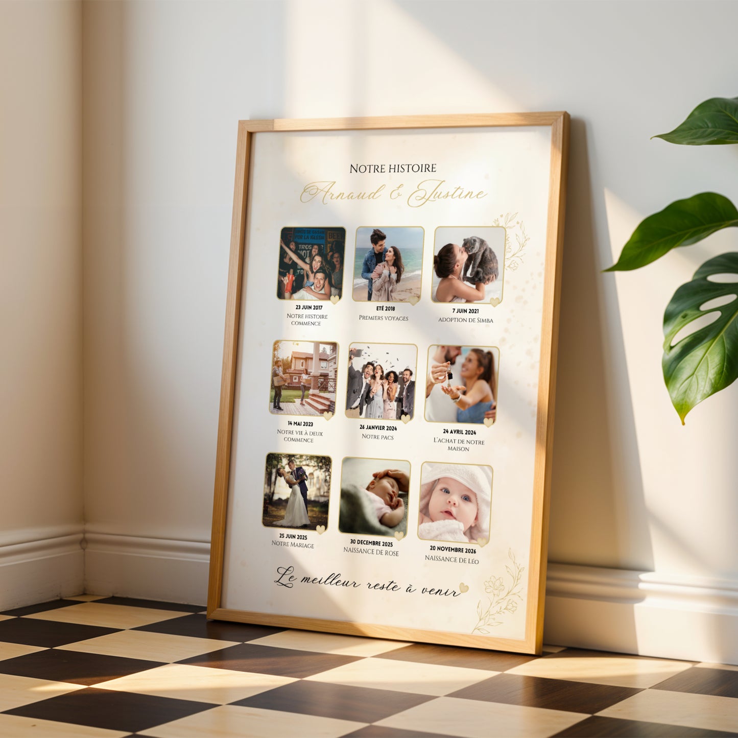 Affiche Notre Histoire personnalisée, Affiche photo couple