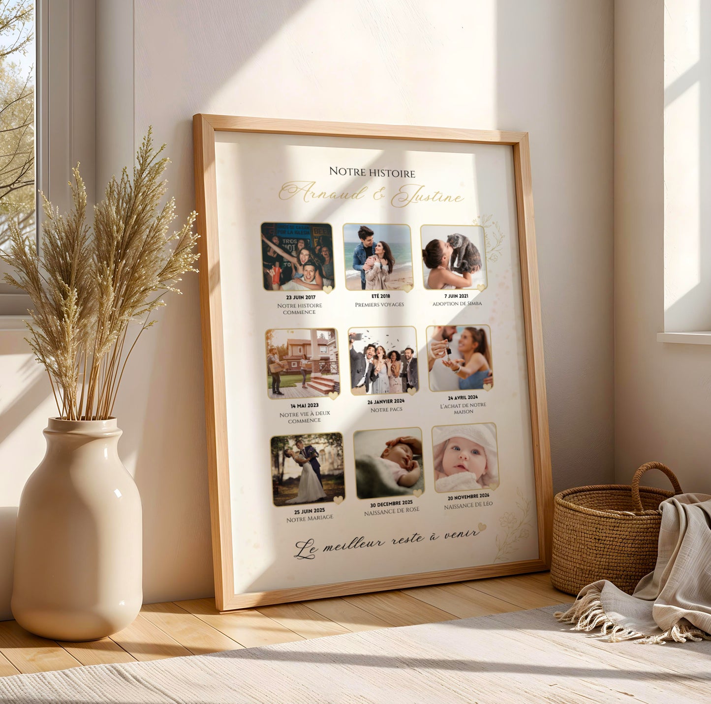 Affiche Notre Histoire personnalisée, Affiche photo couple