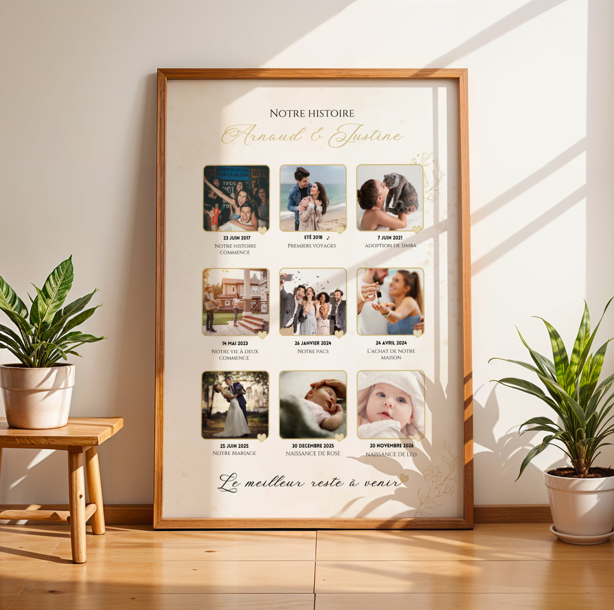 Affiche Photo Notre Histoire Personnalisée