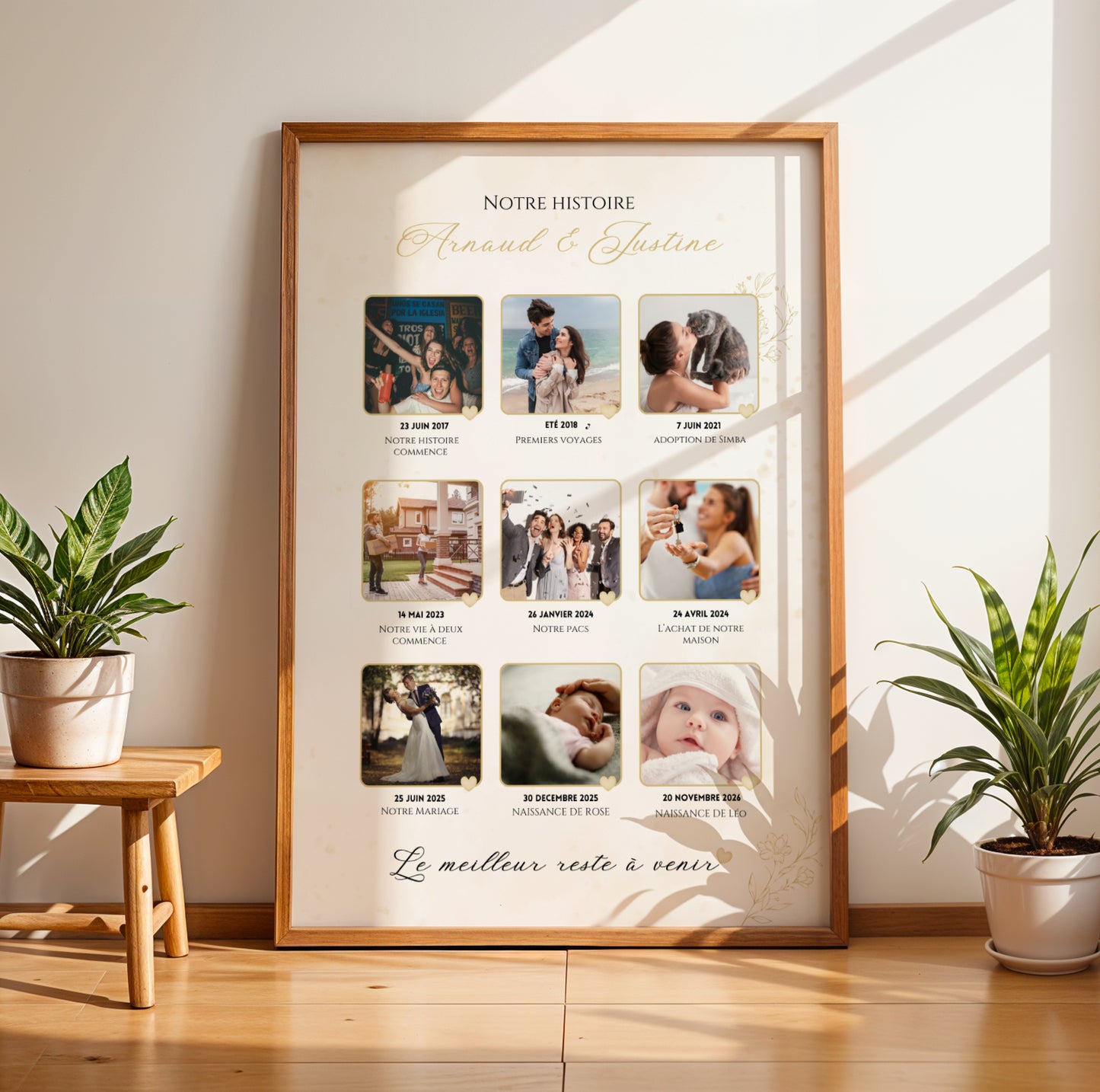 Affiche Notre Histoire personnalisée, Affiche photo couple