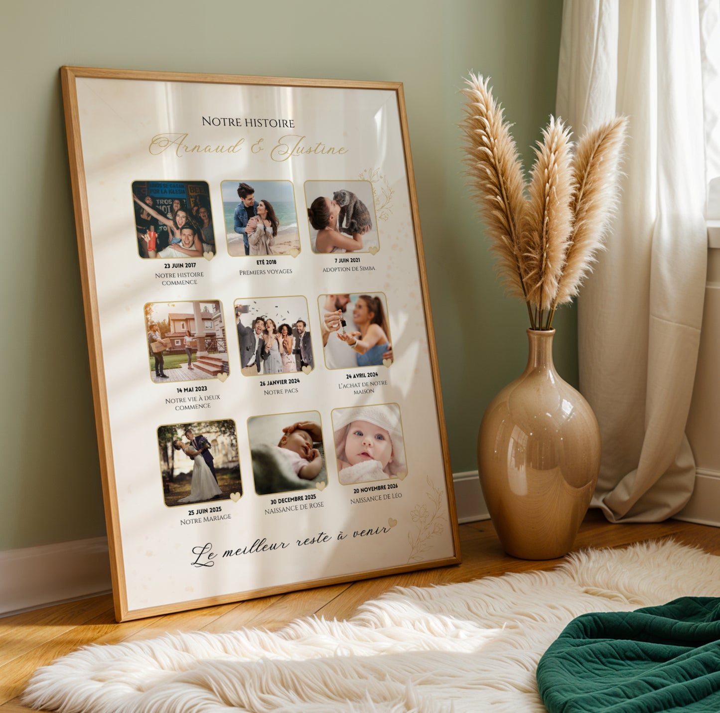 Affiche Notre Histoire personnalisée, Affiche photo couple