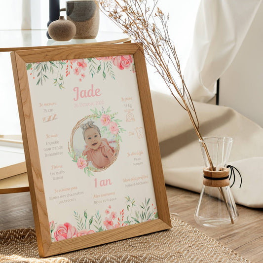 Affiche d'anniversaire personnalisée pour fille - Thème Fleurs Roses - Le Temps des Paillettes