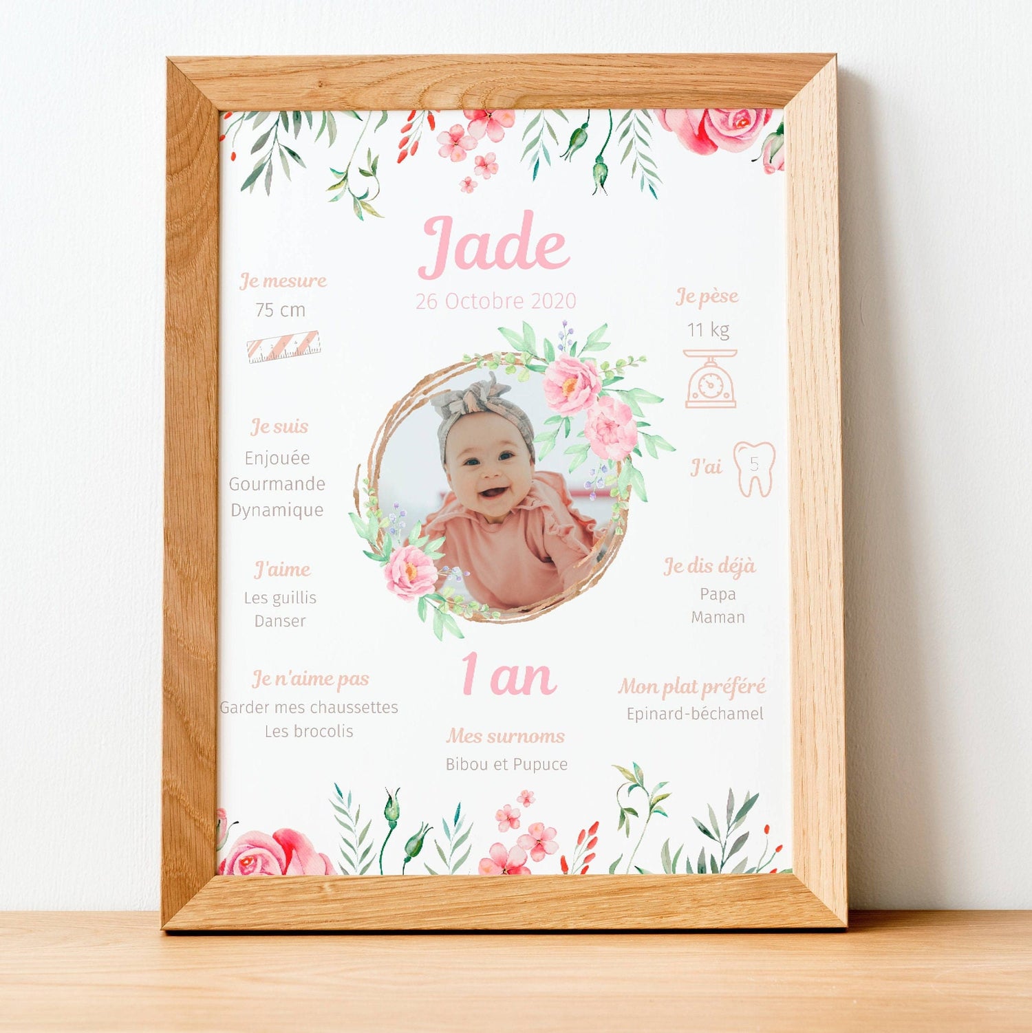 Affiche d'anniversaire personnalisée pour fille - Thème Fleurs Roses - Le Temps des Paillettes