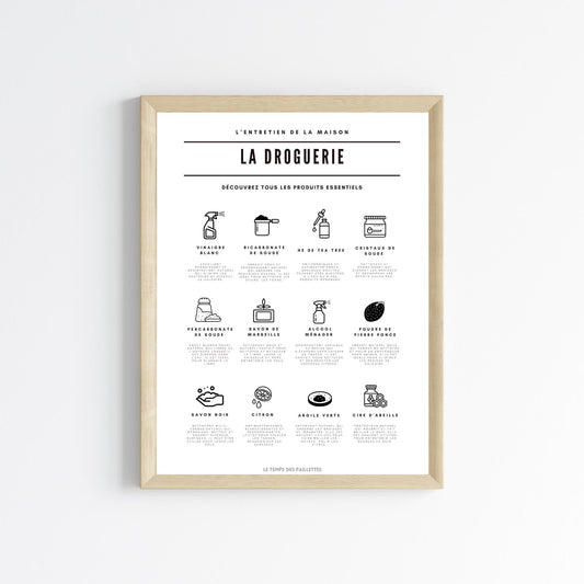 Affiche Droguerie à Imprimer | Poster Décoration Vintage pour Buanderie - Le Temps des Paillettes