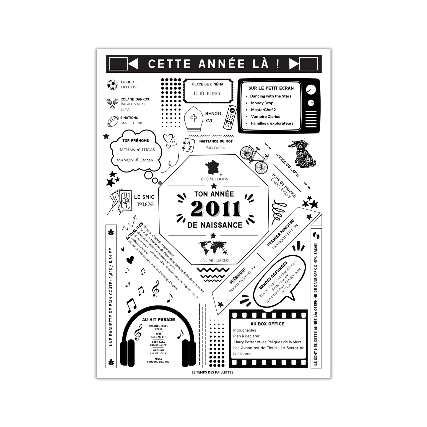 Affiche date de naissance 2011 - Affiche d'anniversaire - Carte année de naissance par Le Temps des Paillettes