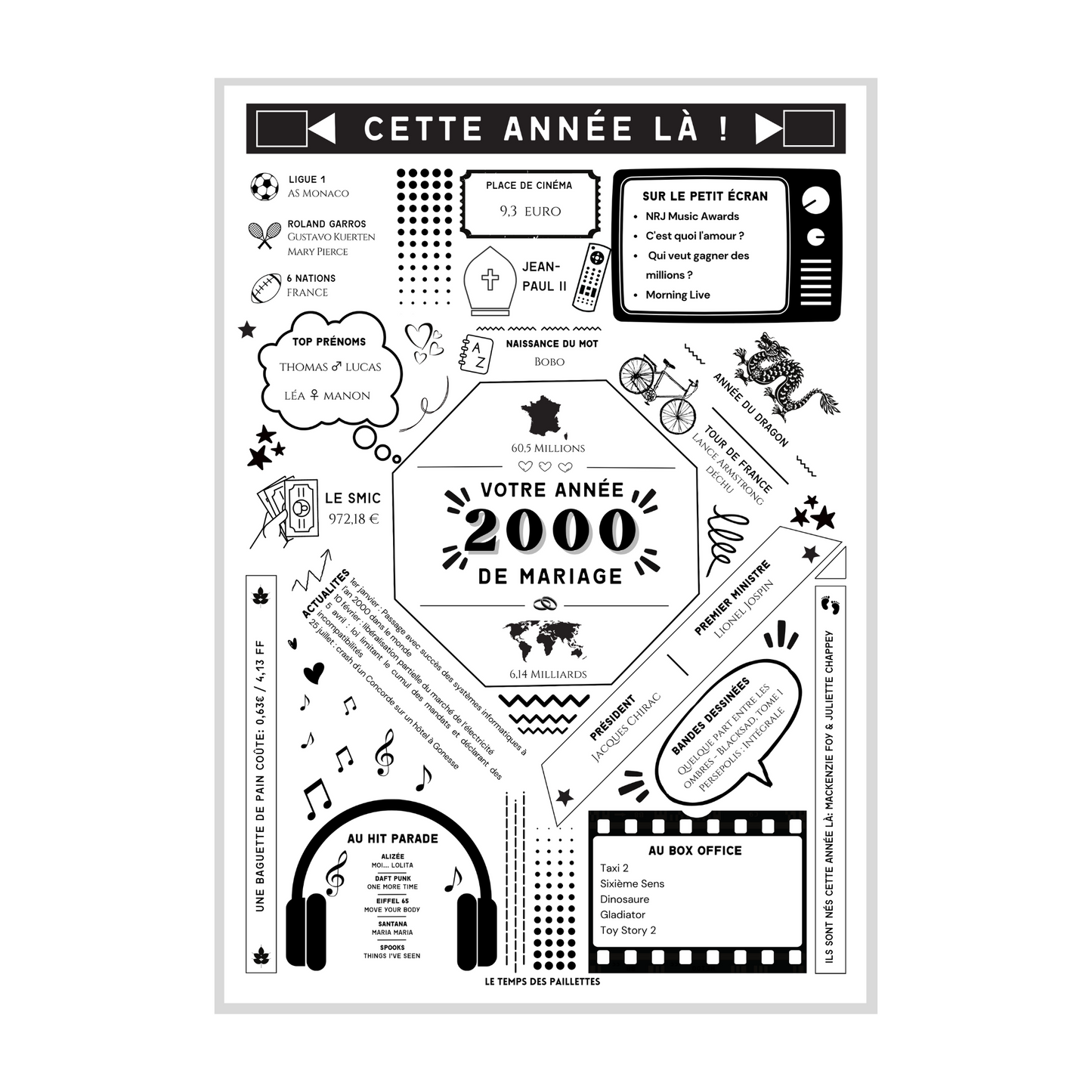 Affiche 2000 Noces de Béryl - Marié en 2000 - Anniversaire de mariage 23 ans par Le Temps des Paillettes