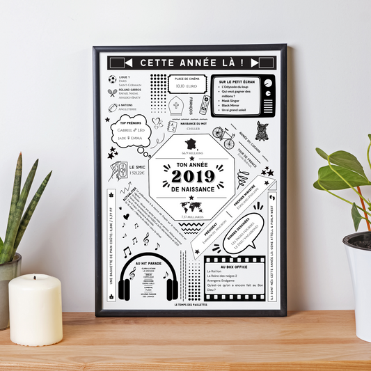 Affiche date de naissance 2019 - Affiche d'anniversaire - Carte année de naissance par Le Temps des Paillettes