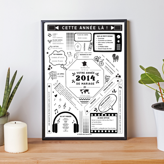 Affiche 2014 Noces de faïence - Marié en 2014 - Anniversaire de mariage 9 ans par Le Temps des Paillettes - Le Temps des Paillettes