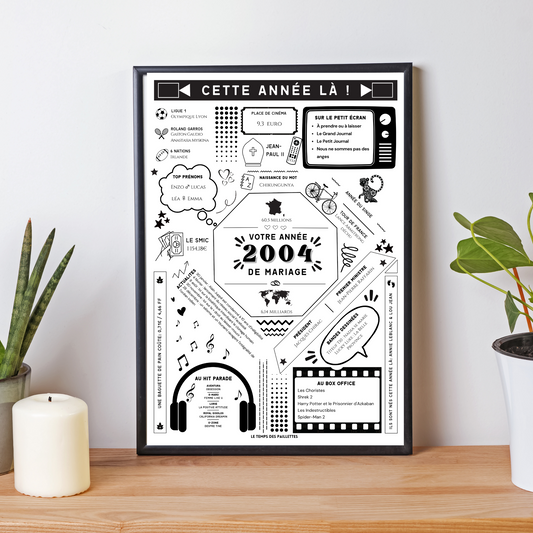 Affiche 2004 Noces de Cretonne - Marié en 2004 - Anniversaire de mariage 19 ans par Le Temps des Paillettes - Le Temps des Paillettes