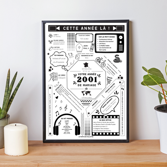 Affiche 2001 Noces de Béryl - Marié en 2001 - Anniversaire de mariage 22 ans par Le Temps des Paillettes - Le Temps des Paillettes