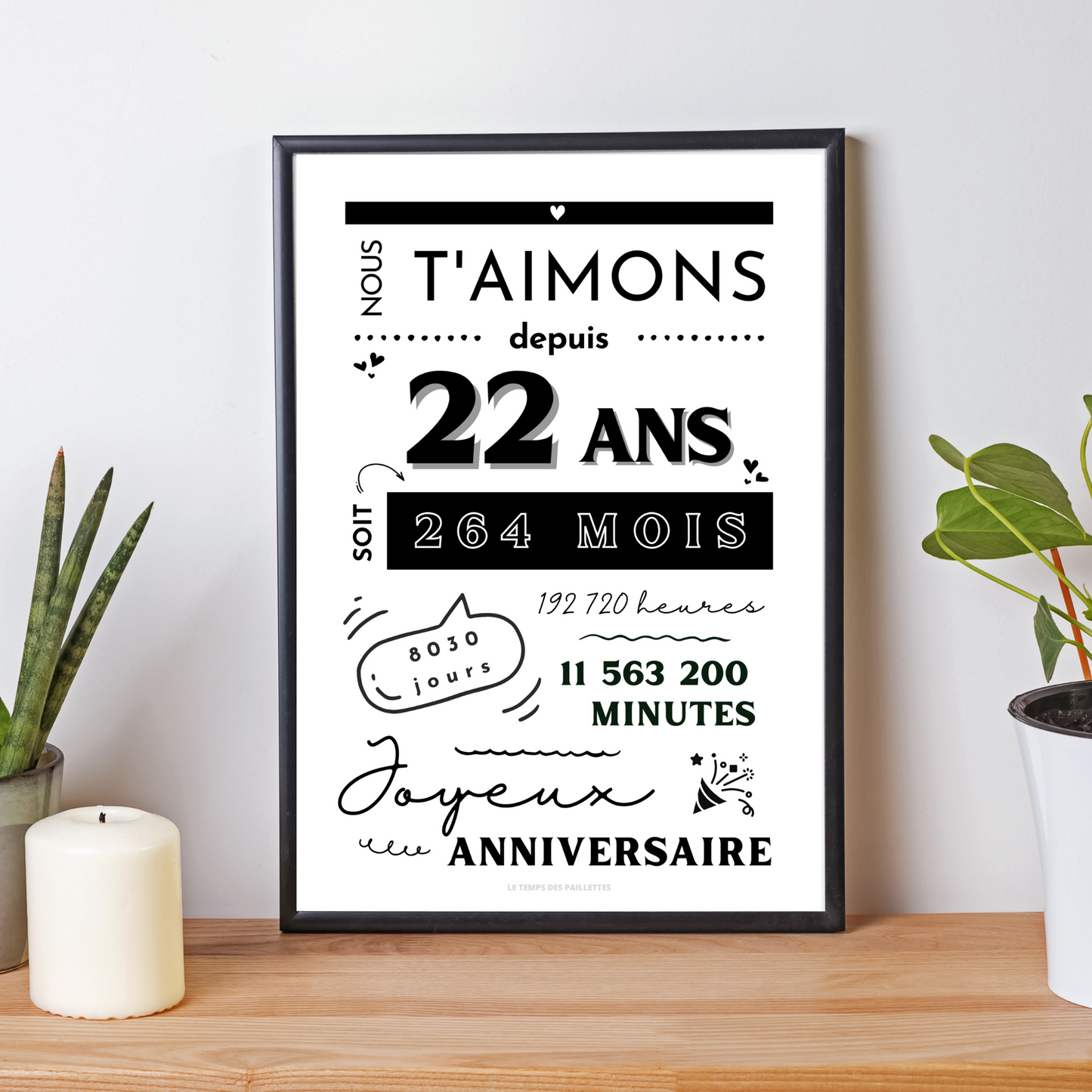 Affiche 22 ans - Carte 22ème anniversaire - Décoration de fête d'anniversaire  par le Temps des Paillettes