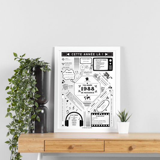 Affiche date de naissance 1988 - Affiche d'anniversaire - Carte année de naissance par Le Temps des Paillettes - Le Temps des Paillettes