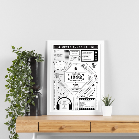 Affiche date de naissance 1992 - Affiche d'anniversaire - Carte année de naissance par Le Temps des Paillettes - Le Temps des Paillettes