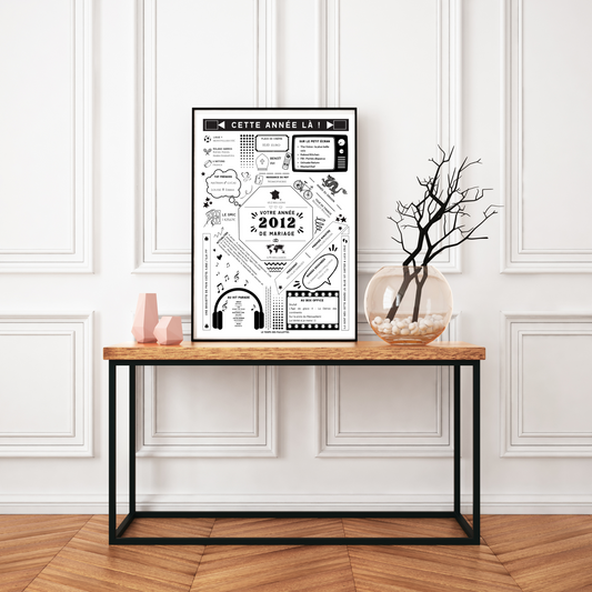 Affiche 2012 Noces de corail - Marié en 2012 - Anniversaire de mariage 11 ans par Le Temps des Paillettes - Le Temps des Paillettes