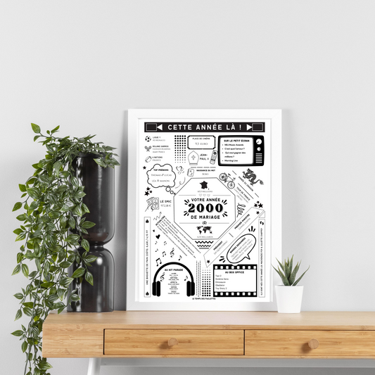 Affiche 2000 Noces de Béryl - Marié en 2000 - Anniversaire de mariage 23 ans par Le Temps des Paillettes - Le Temps des Paillettes