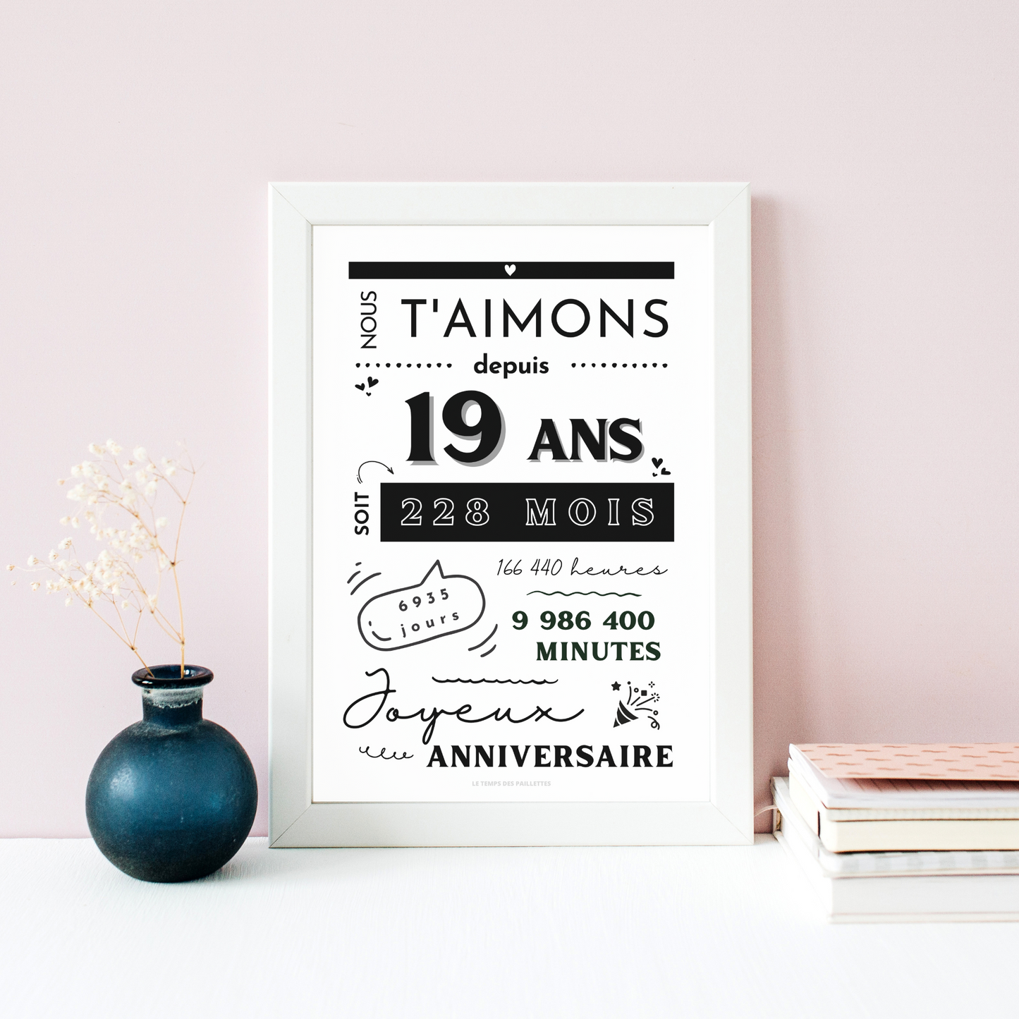 Affiche 19 ans - Carte 19ème anniversaire - Décoration de fête d'anniversaire  par le Temps des Paillettes