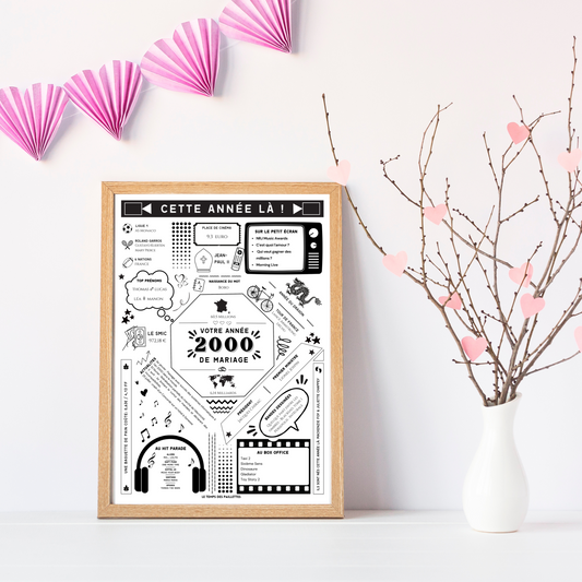 Affiche 2000 Noces de Béryl - Marié en 2000 - Anniversaire de mariage 23 ans par Le Temps des Paillettes - Le Temps des Paillettes